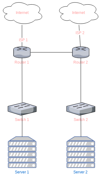 UKDIAGRAM.png