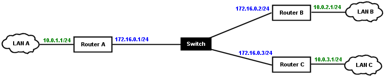 wgnet1.png