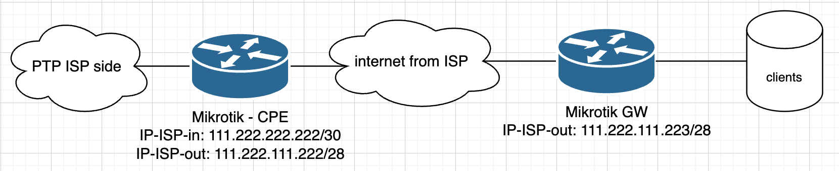 Screenshot 2023-01-12 at 16.15.31.png