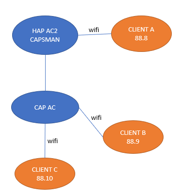 2018-10-16 21_39_07-Book1 - Excel.png