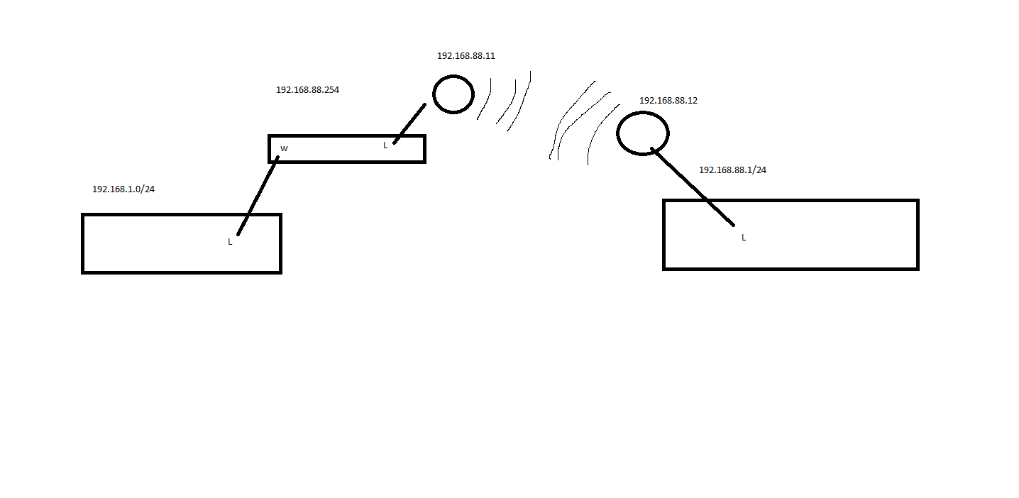 mikrotik.png