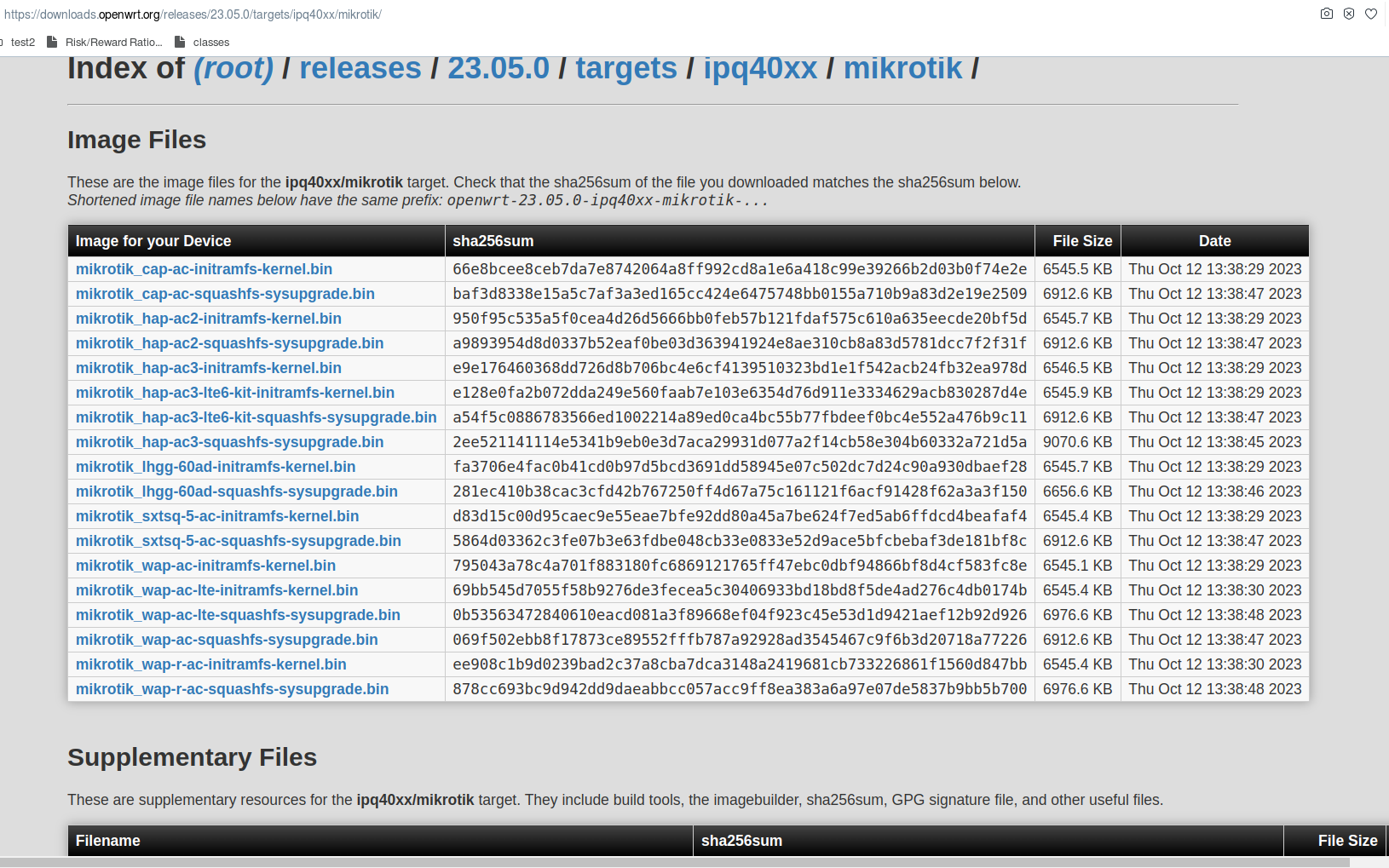 MikroTik_hAP_ac3_supported.png