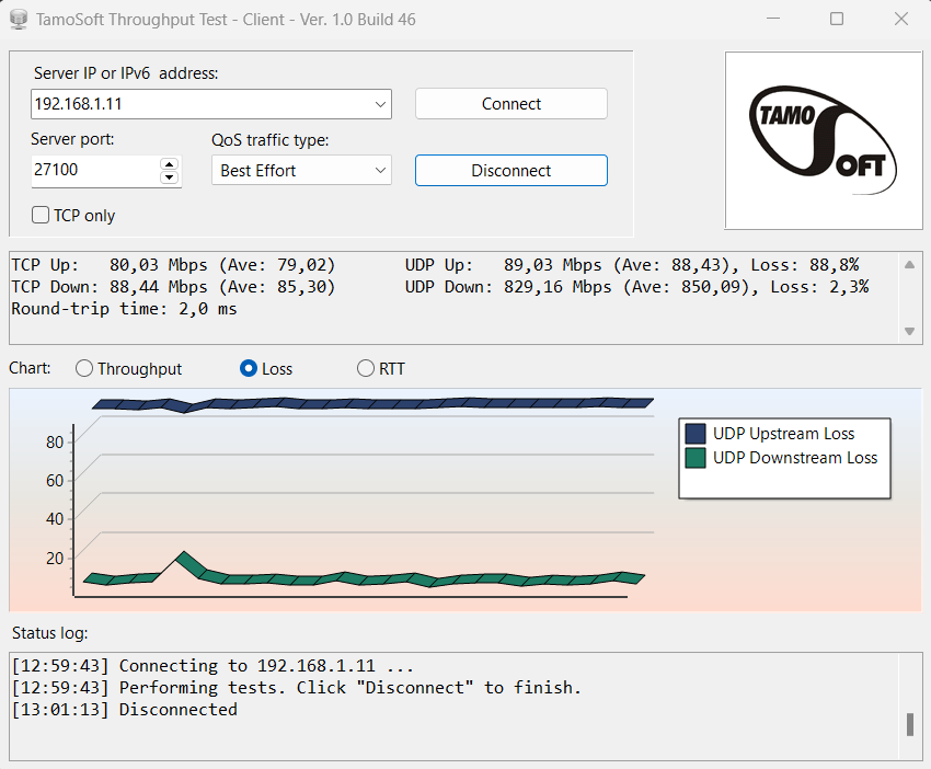 Audience2_Ether2_vlan10_Disabled_vlan10.png