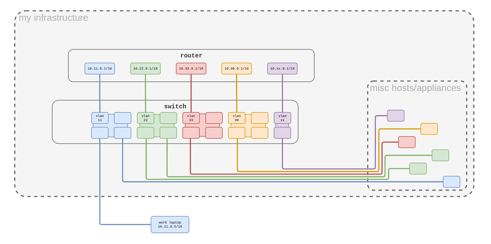 network-01.png