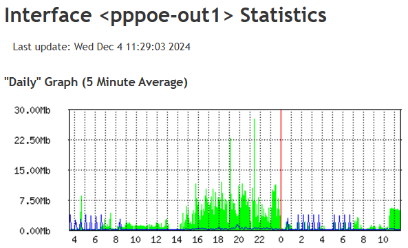 statistics.png