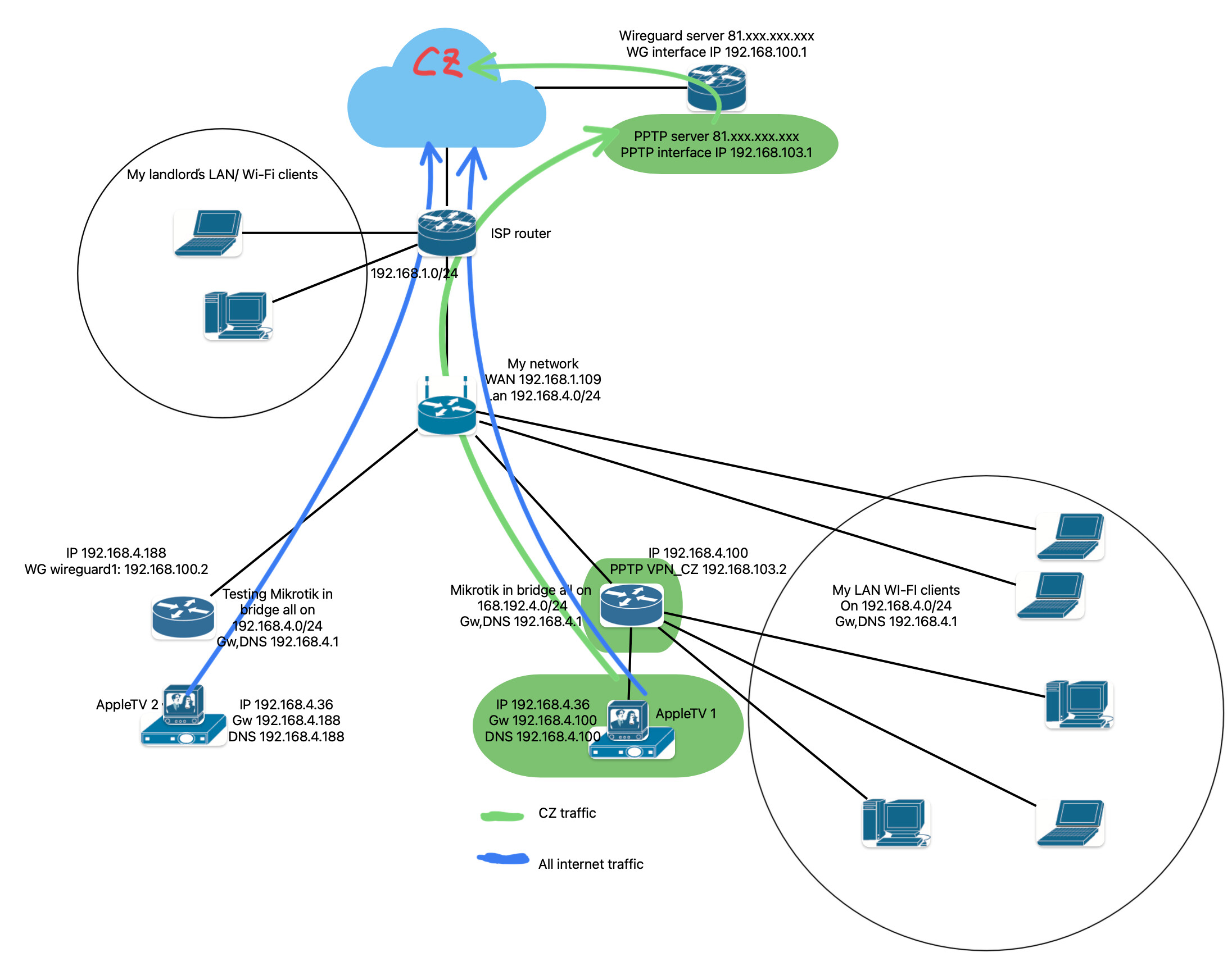 diagram.png