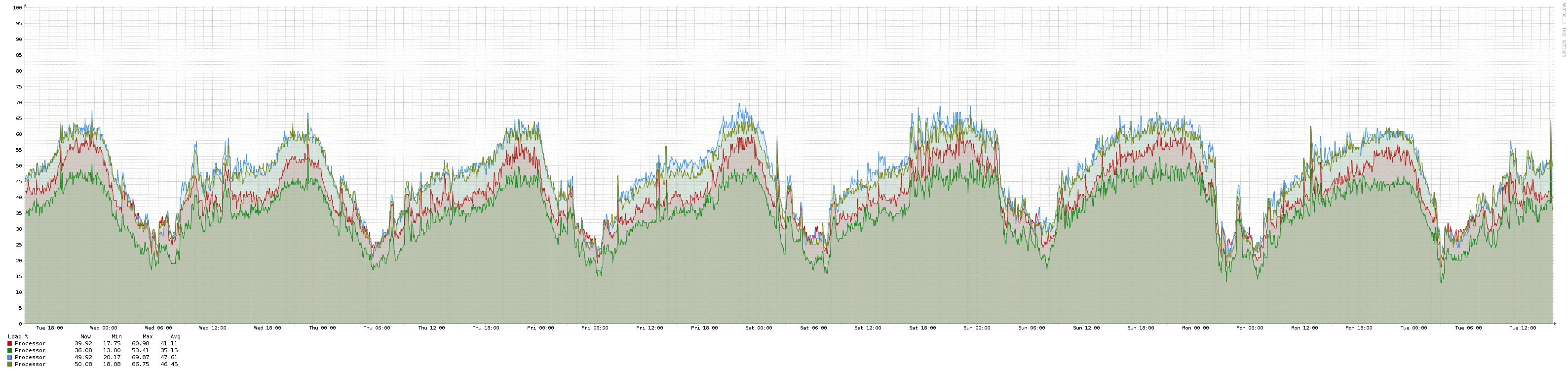graph (23).png