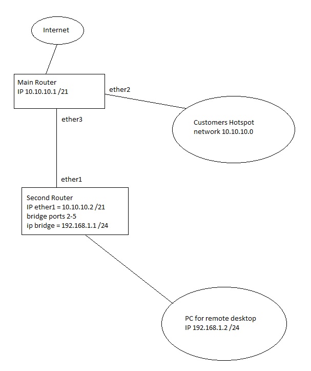 network.jpg
