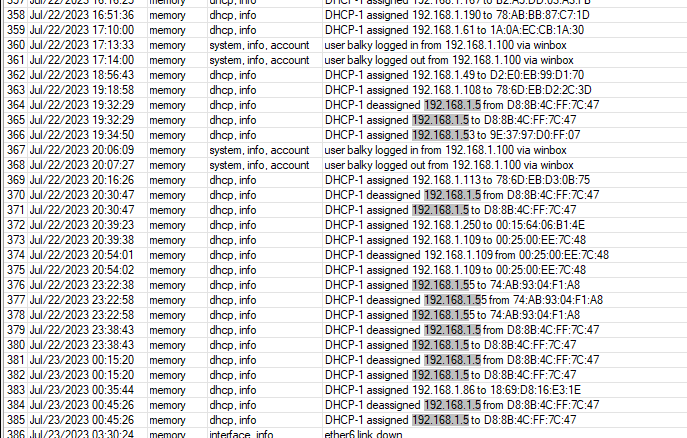DHCP asign deassign.png