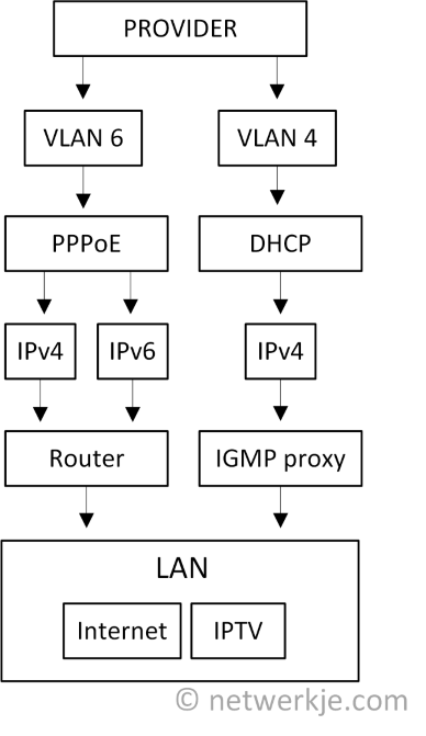 basic-schema.png