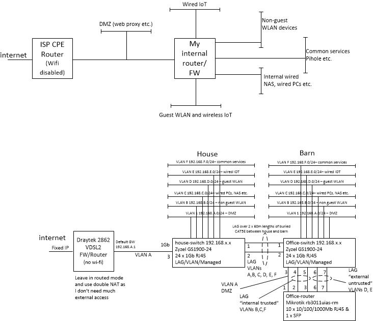 home network diagram.jpg