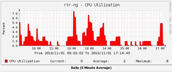 cpu.png