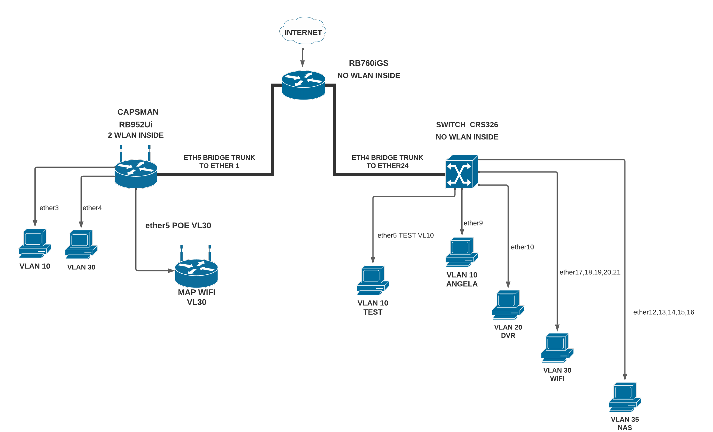 LucidApp_RETE PS.png