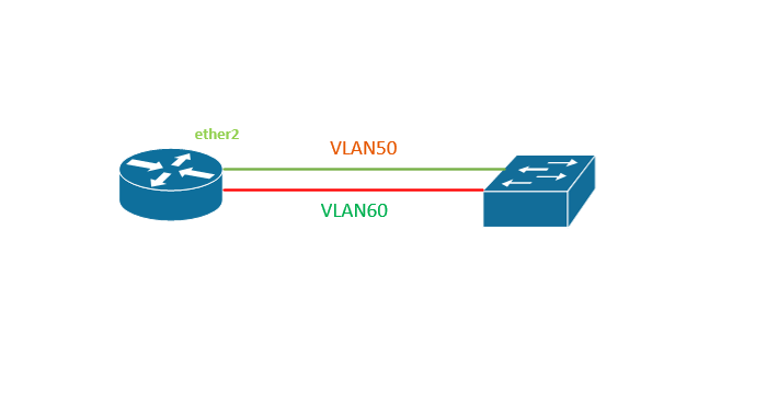 VLAN.PNG