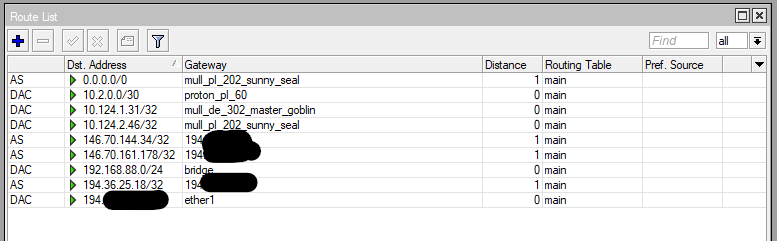 route list.png