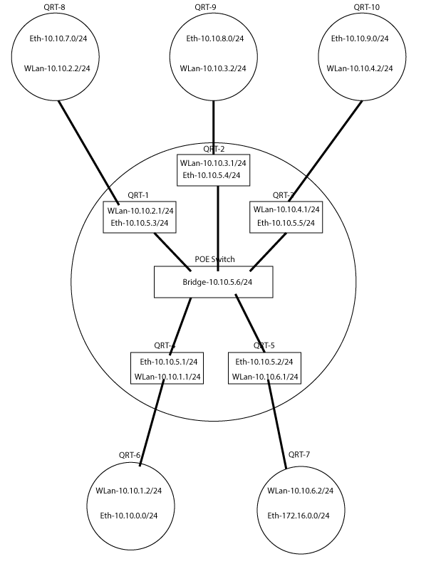 Network-Drawing.png