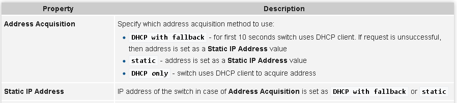 SwOS Address Acquisition.PNG