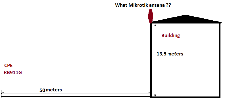 jaka antena.png