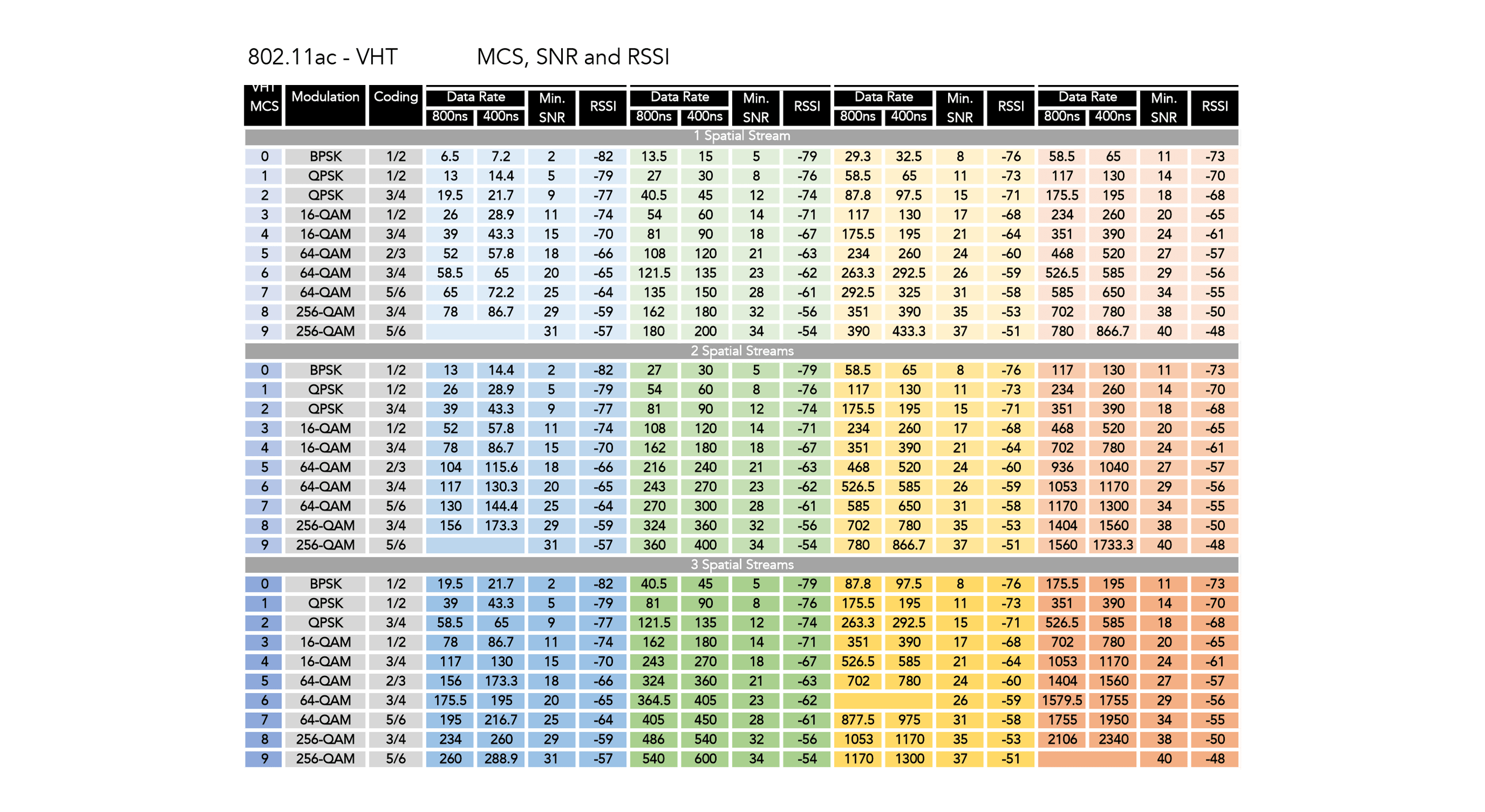 v7.13beta [testing] is released! - Page 21 - Announcements - MikroTik ...