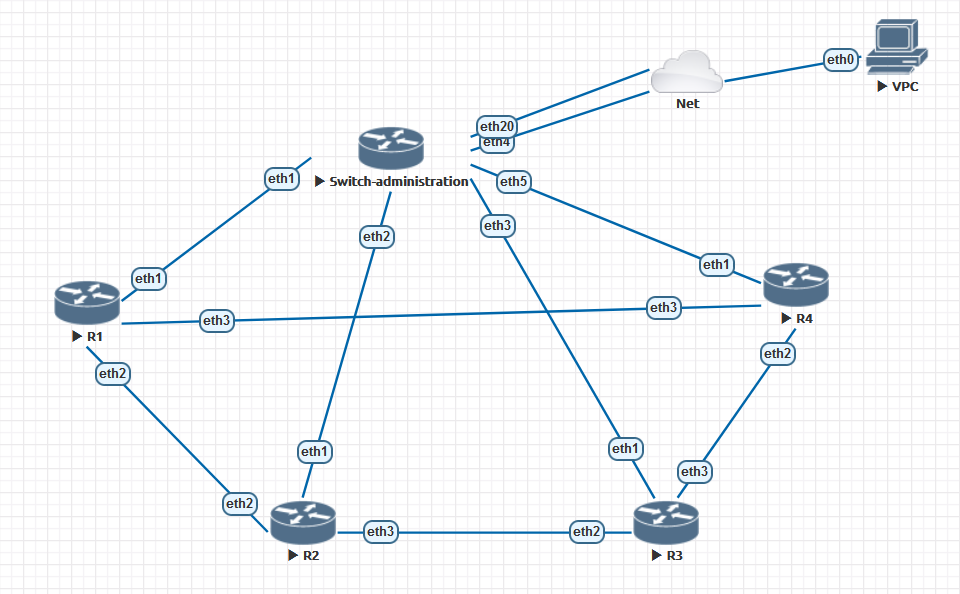 EVE _ Topology.png