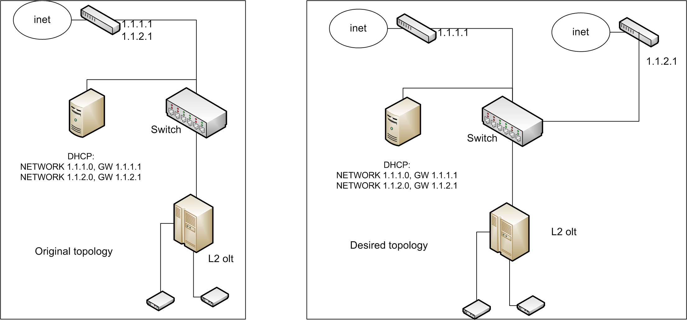 proxy-arp.png