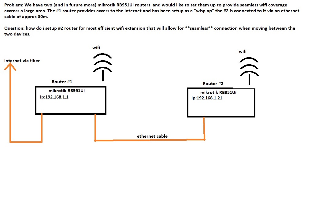 router setup.jpg