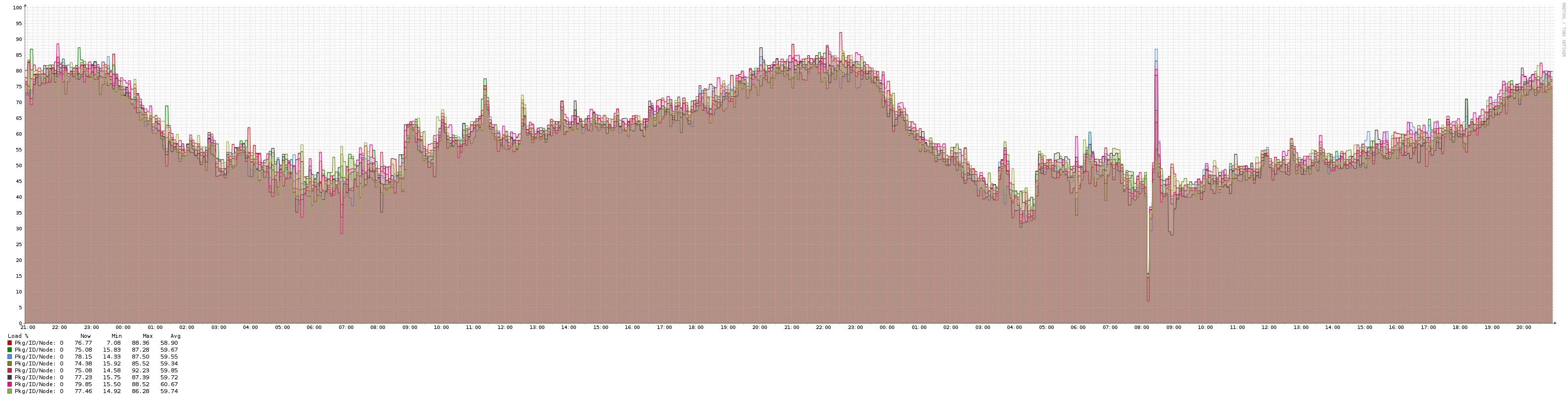 graph (3).png