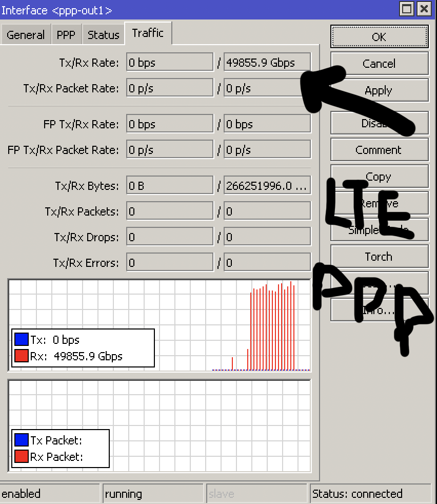 speed.png