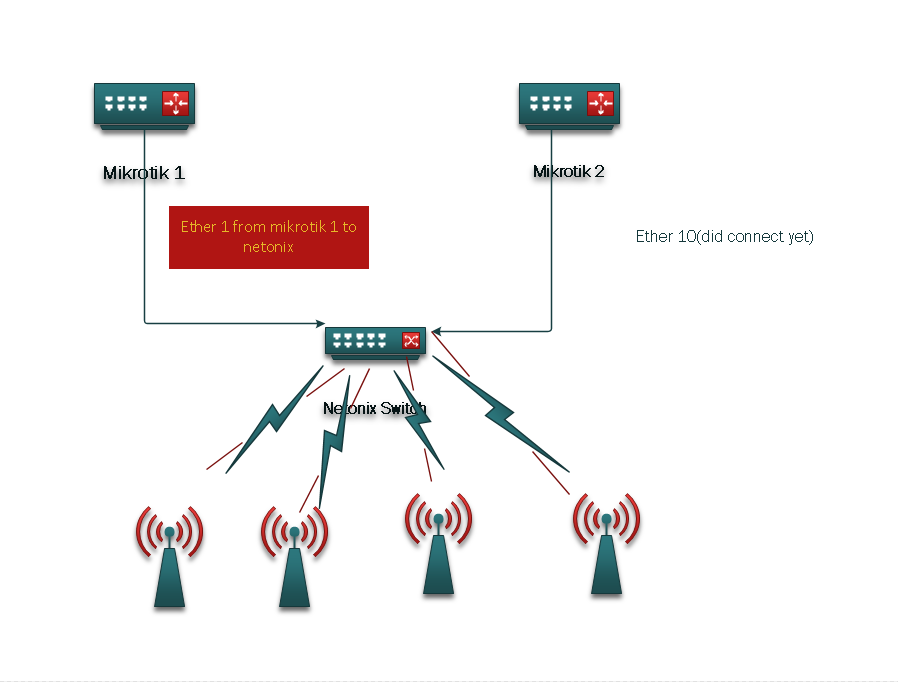 new connection 2019.PNG