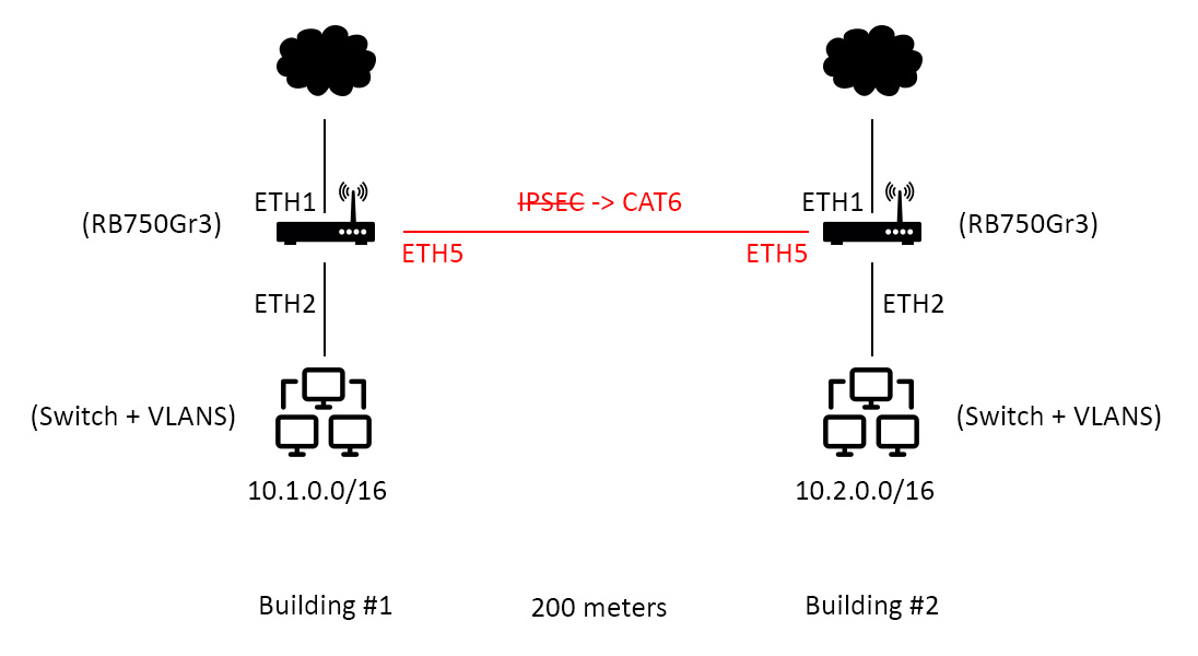 networks.jpg