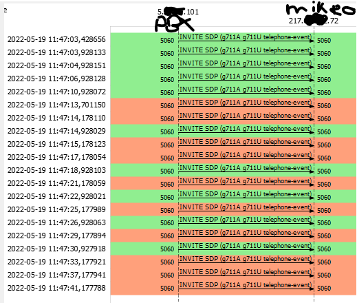 packetsniff_on_mikrotik.png