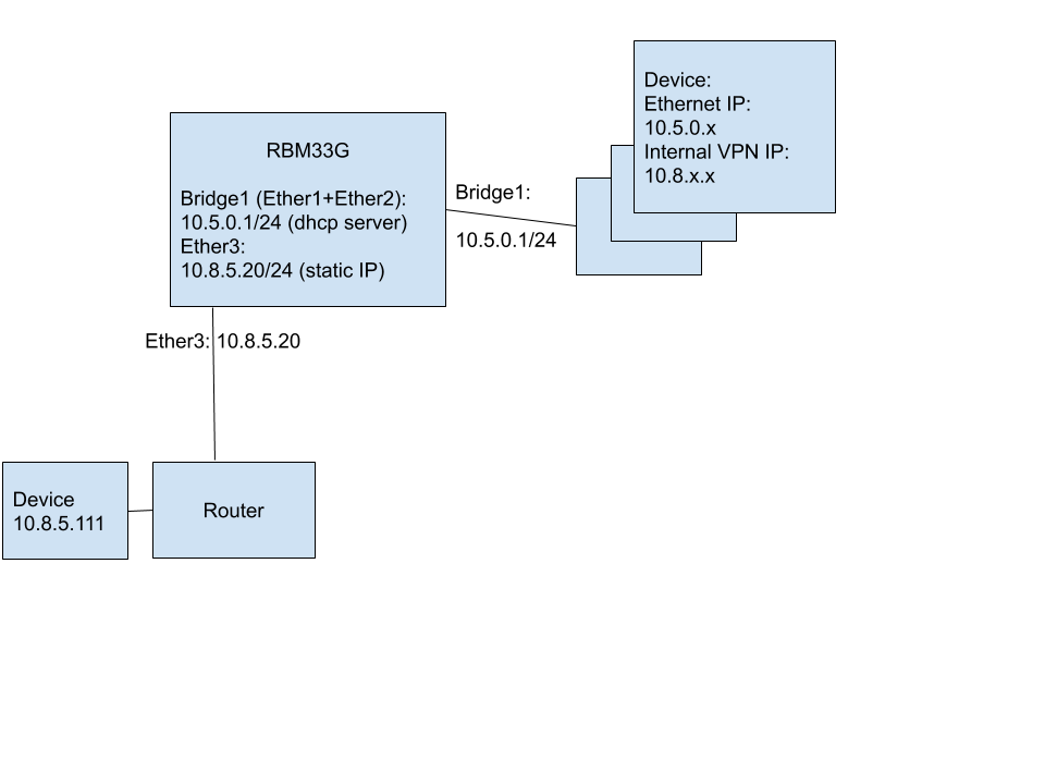 Untitled drawing.png