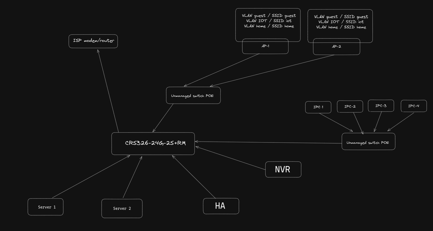 Screenshot from 2023-04-21 09-12-29.png