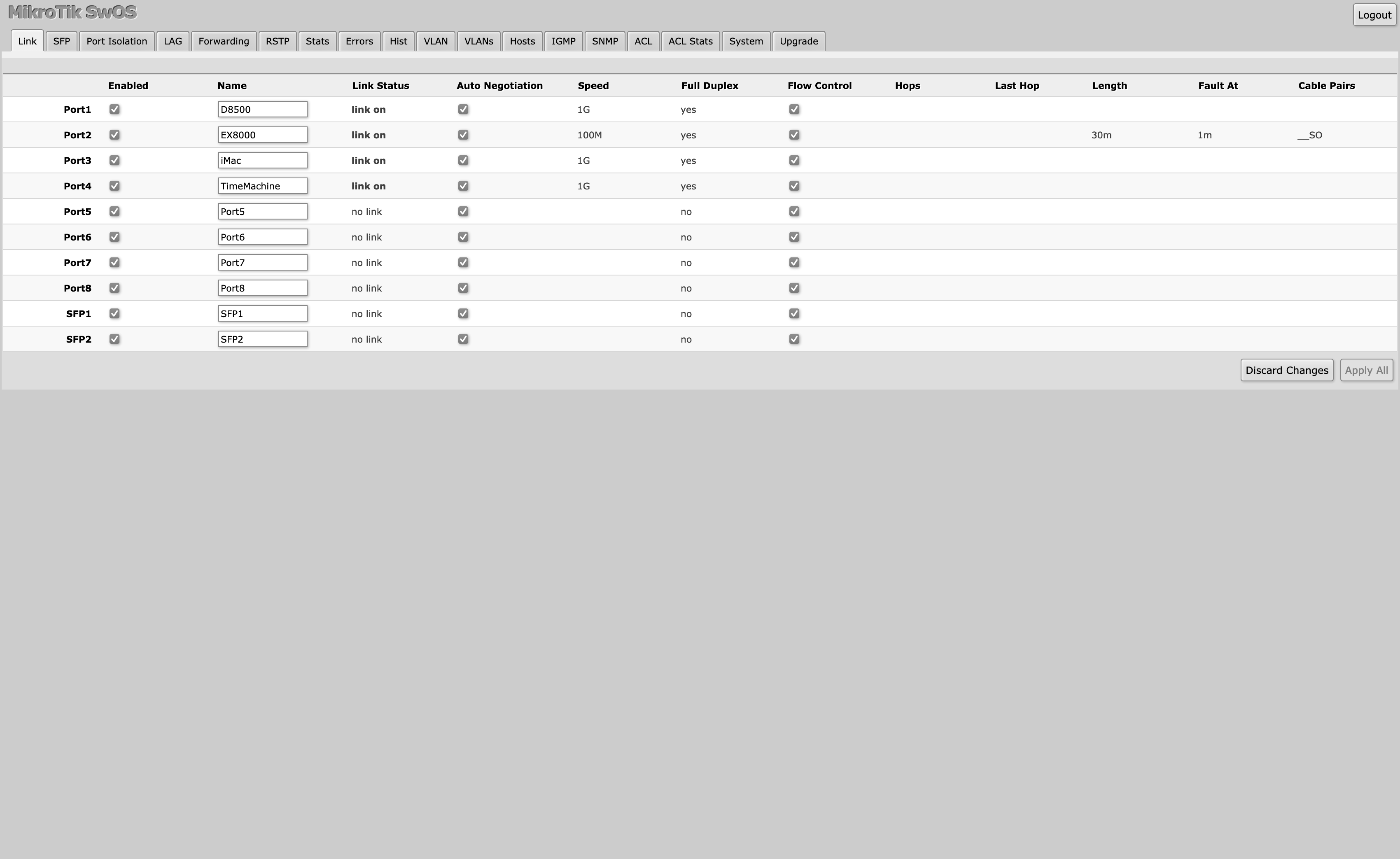 Screenshot_2021-03-07 MikroTik SwOS.png