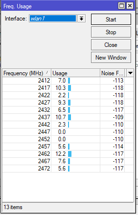 freq_usage.PNG