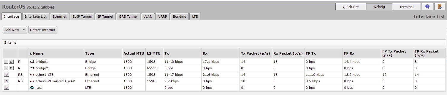 MODEM Interface List.jpg