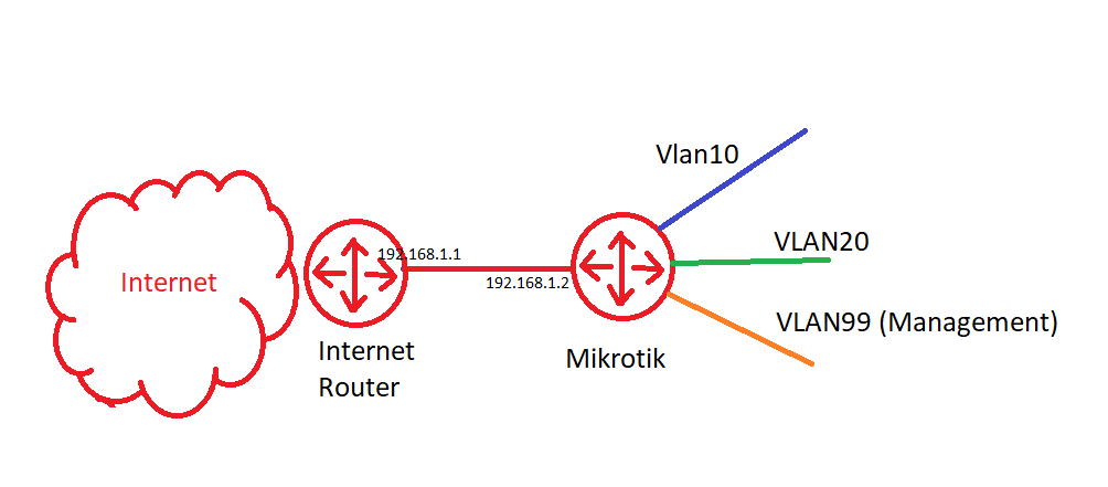 diagram.png