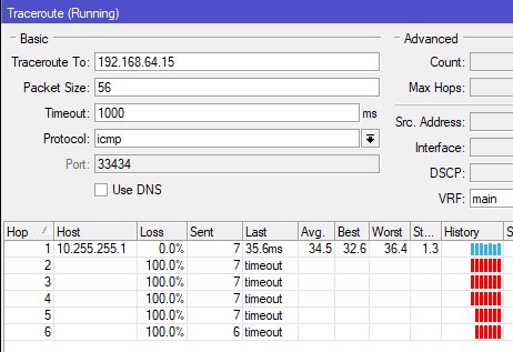 Wireguard Routing - OK for RaspberryPi HTML but not for Router access ...