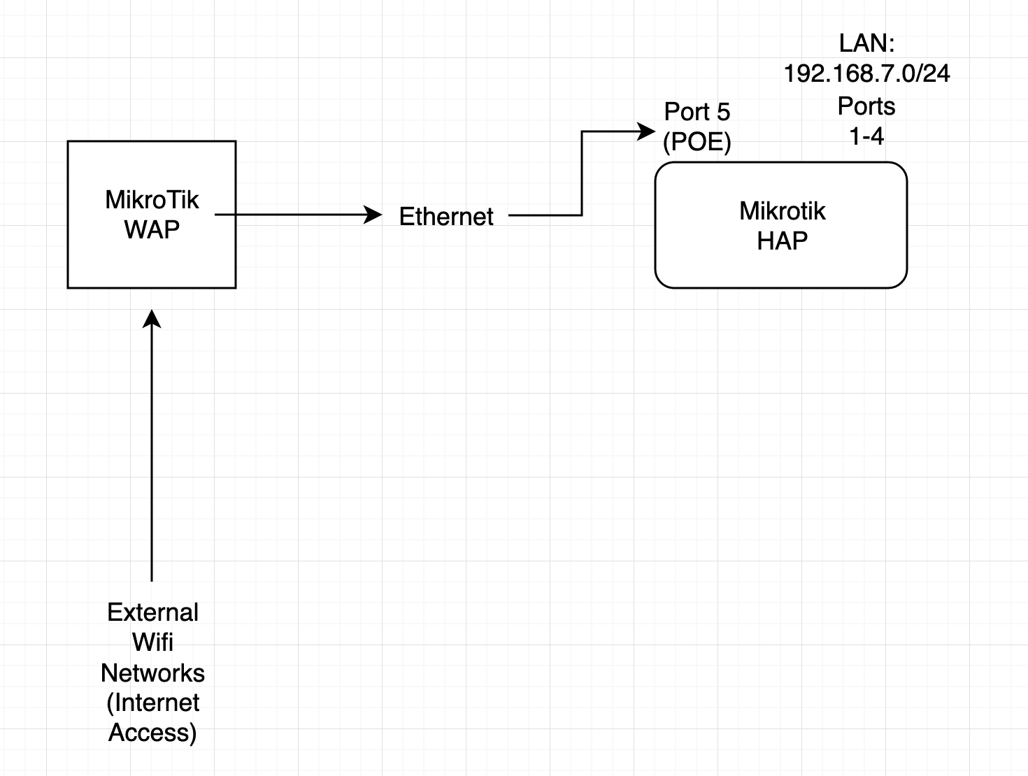 Screen Shot 2021-02-01 at 11.02.35 PM.png
