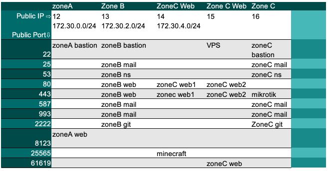 Screenshot 2024-04-24 at 18.28.12.png