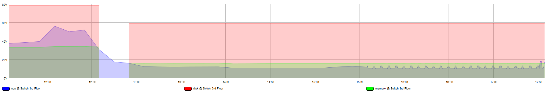 crs112 ros6-49-10.png
