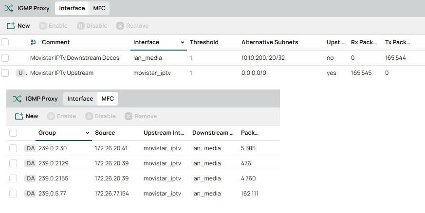 IGMP-Proxy-Working.png