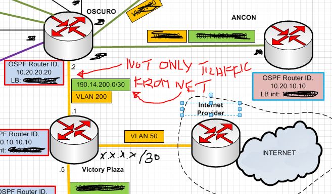 part of the network.JPG