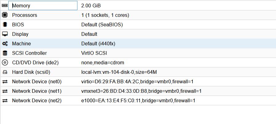 CHR-proxmox interfaces.JPG