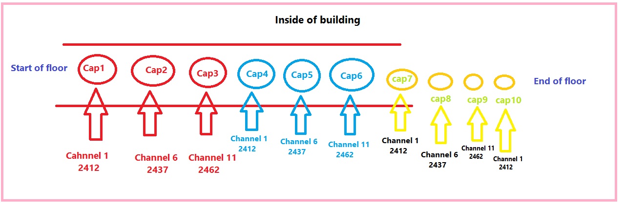 inside of building.jpg