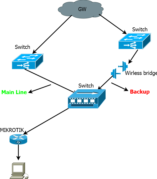 Diagram2.png