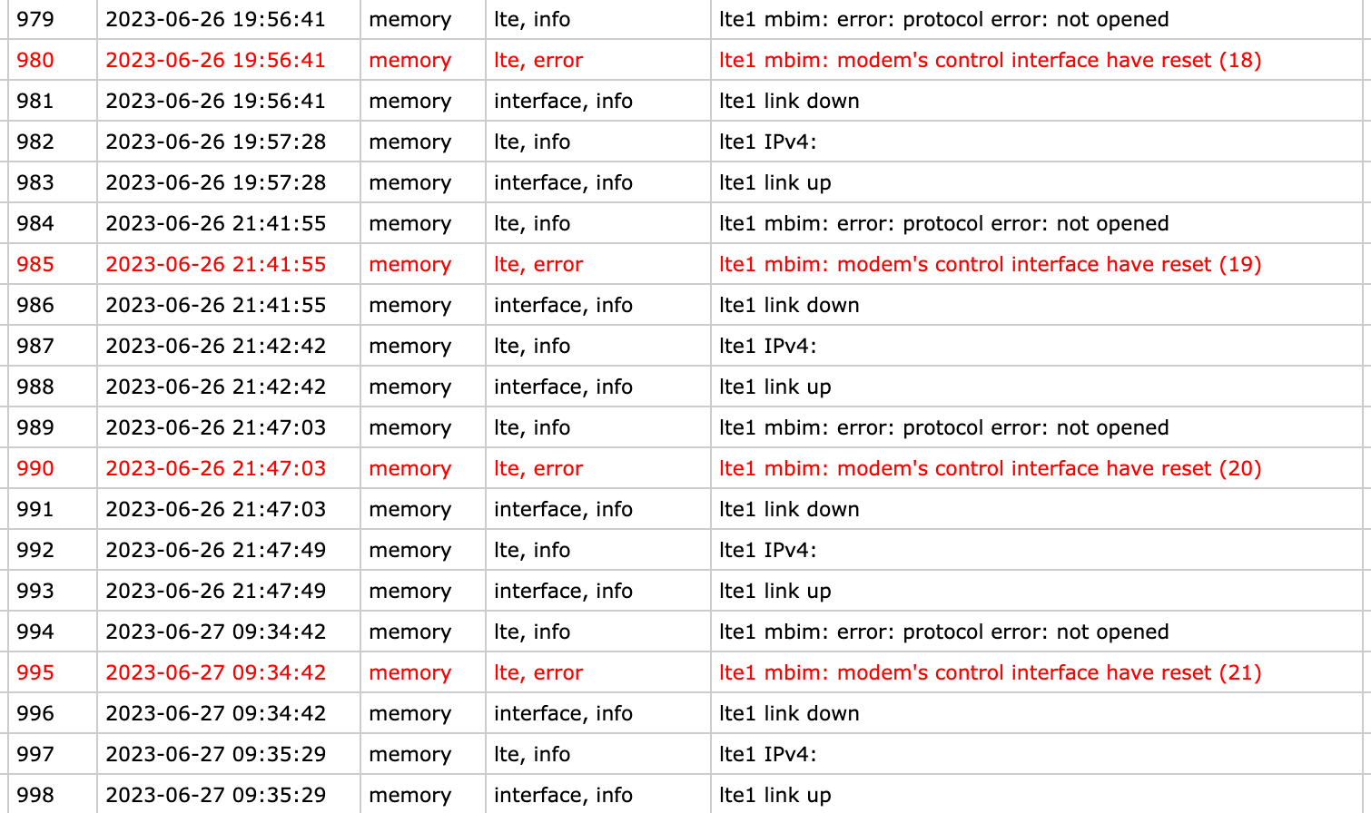 Screenshot 2023-06-27 at 09.41.16.png