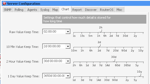 Dude Retention Settings.png