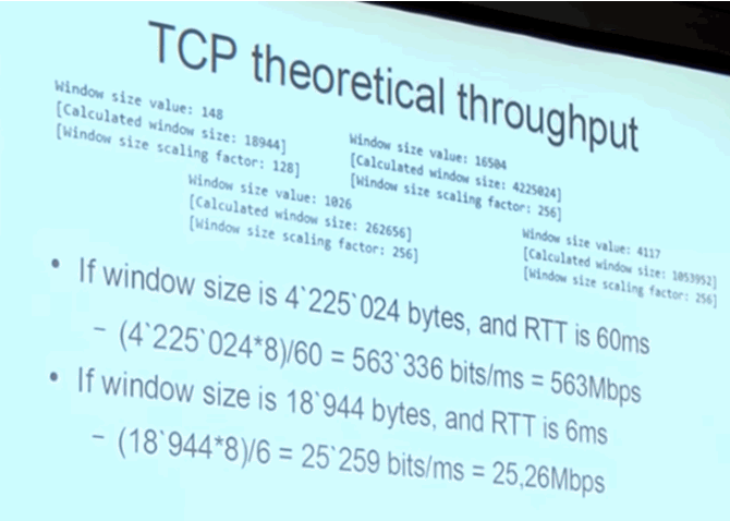 TCPthroughput.gif