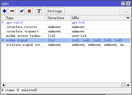 GrowthXX Reviews – Does This Product Really Work?